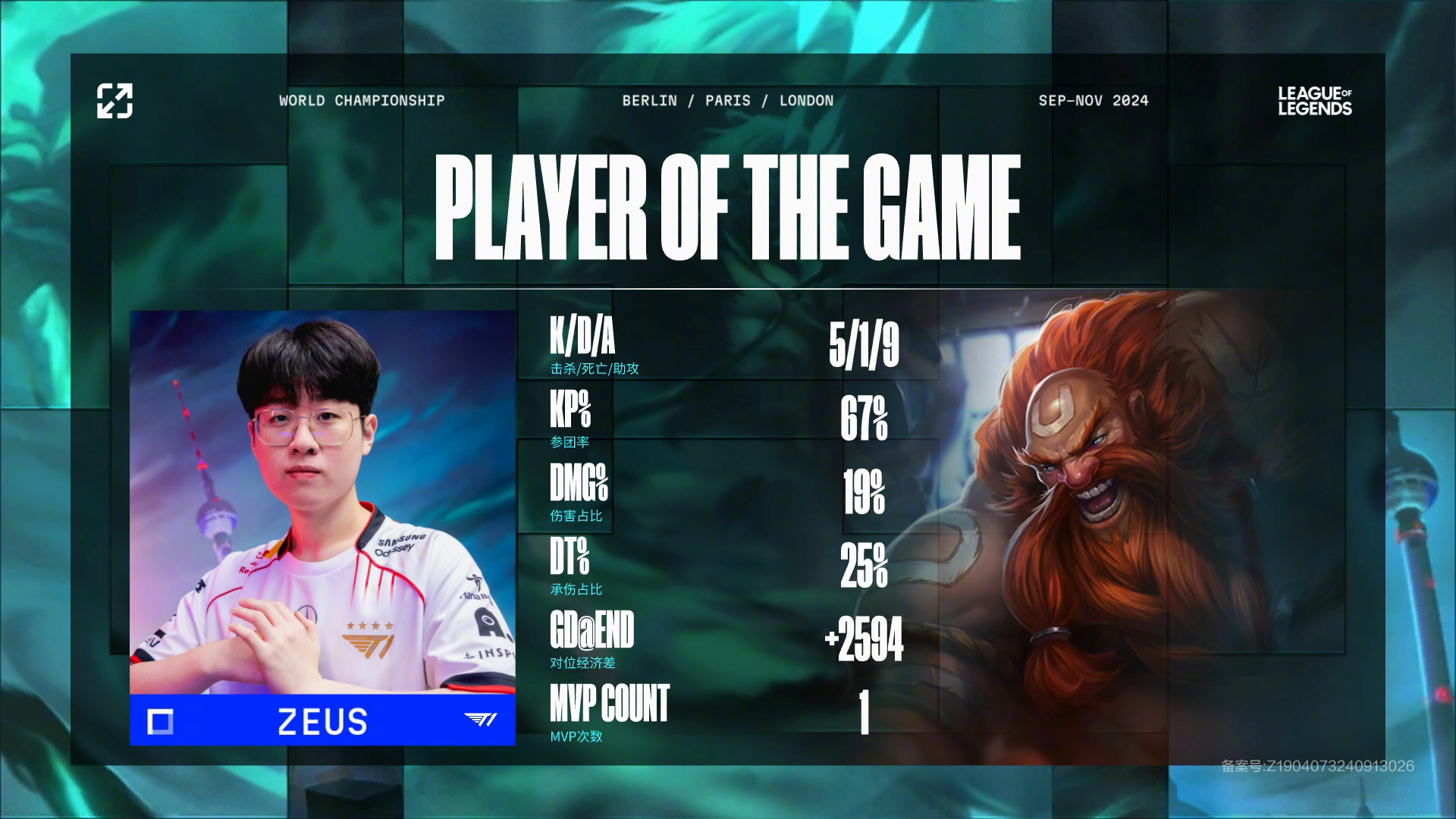 关于LOL-MSI：四战全胜强势登顶，GEN3-2击败T1成功卫冕MSI冠军的信息